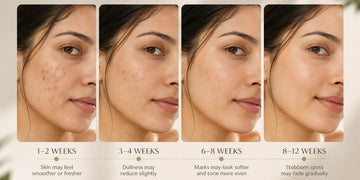 Serum usage results