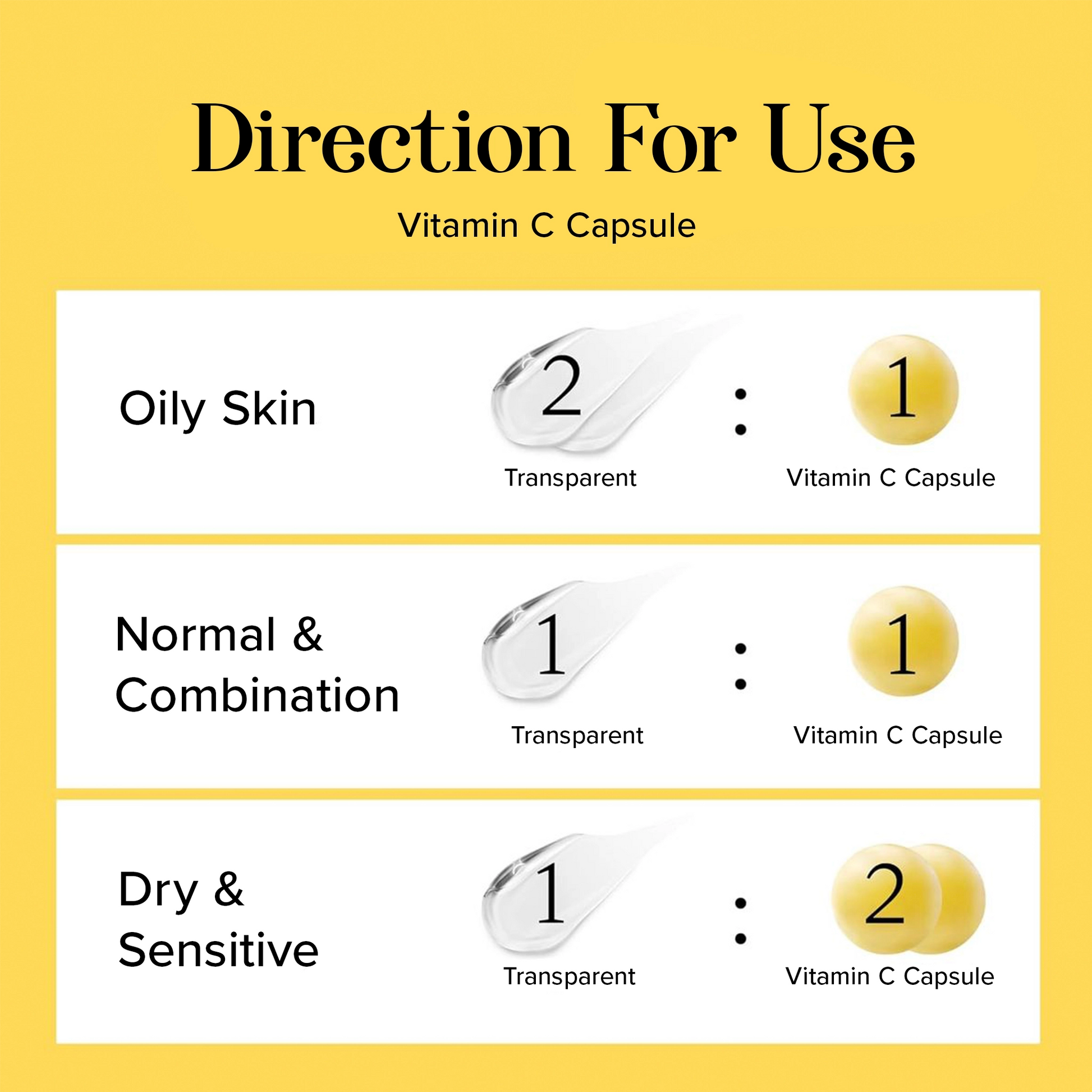 Womenhood Vitamin C Capsule Cream