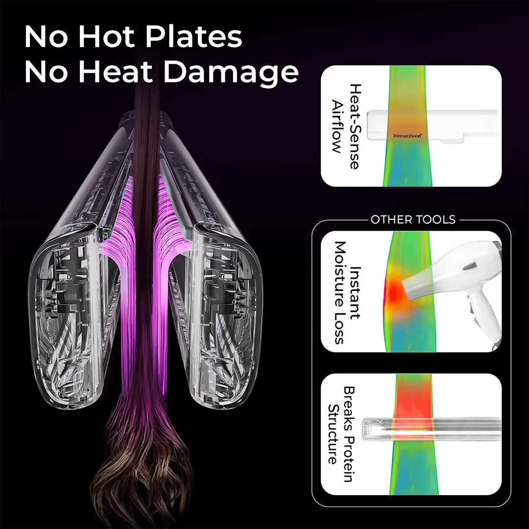 Womenhood Airflow Straightener