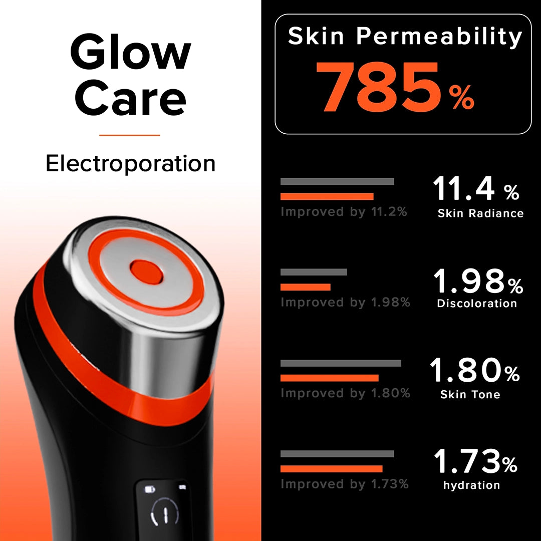 Womenhood Beauty Elixir Pro