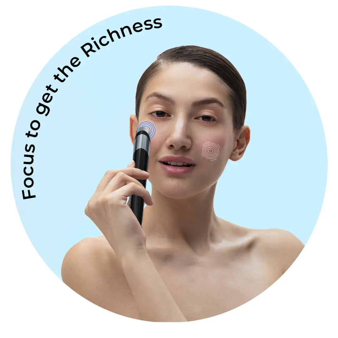 Focusing Method