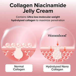 Womenhood Collagen Jelly Cream